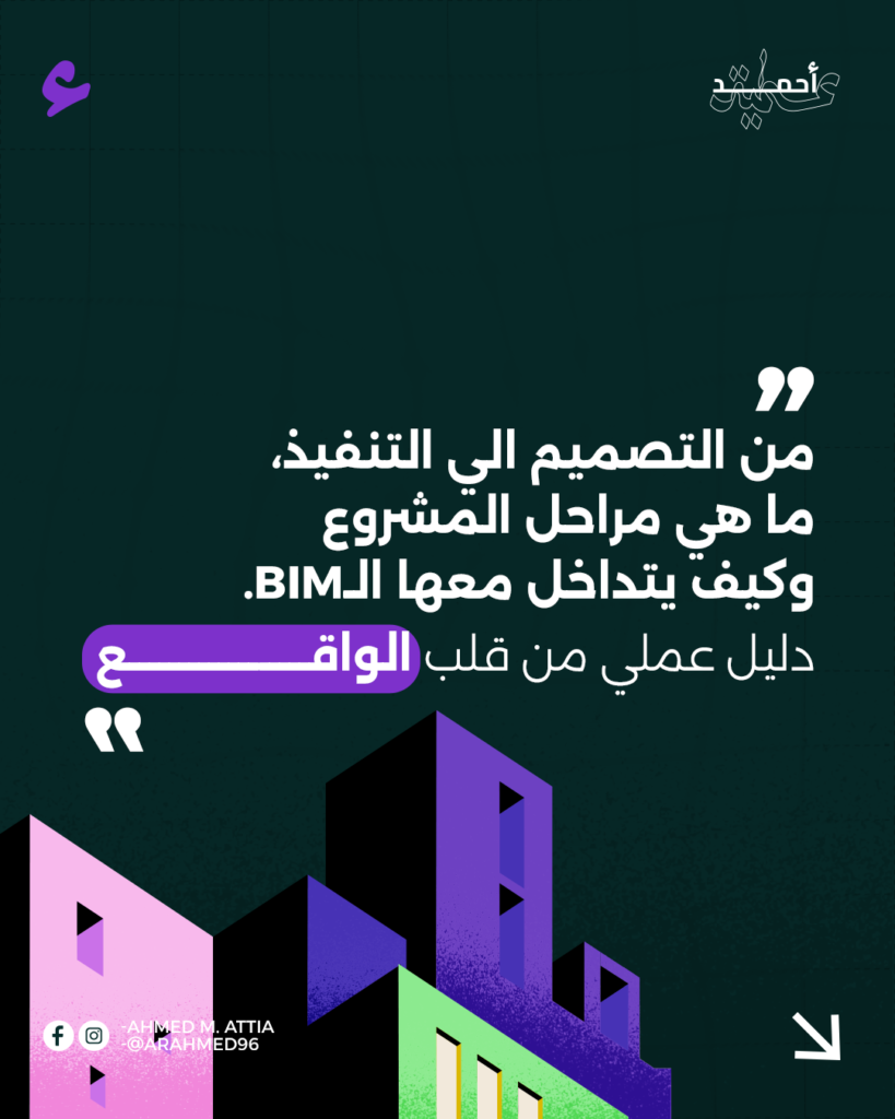 غلاف مقال من التصميم الي التنفيذ — أحمد عطية